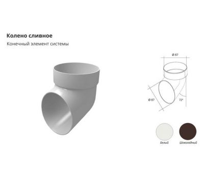 Колено сливное ПВХ Белый от производителя  Grand Line по цене 250 р